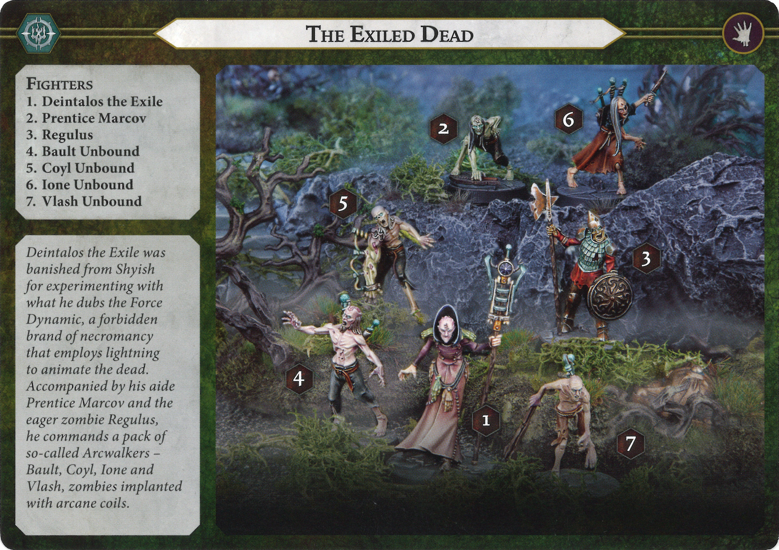 The Exiled Dead — The Mortal Realms